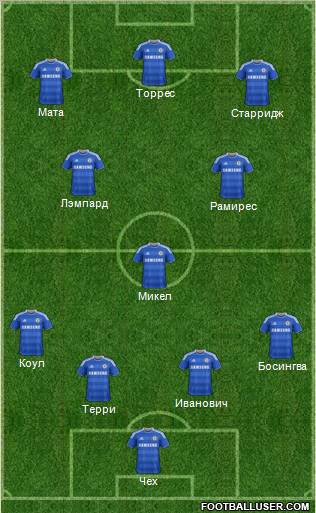 Chelsea Formation 2011