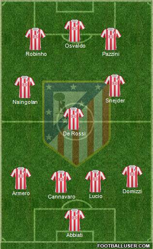 Atlético Madrid B Formation 2011