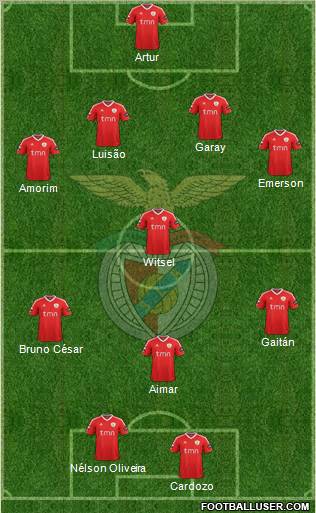 Sport Lisboa e Benfica - SAD Formation 2011