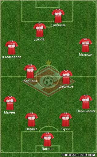 Spartak Moscow Formation 2011