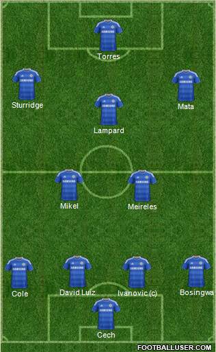 Chelsea Formation 2011