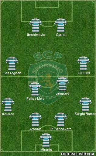 Sporting Clube de Portugal - SAD Formation 2011