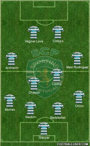 Sporting Clube de Portugal - SAD Formation 2011