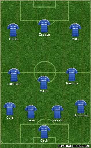 Chelsea Formation 2011