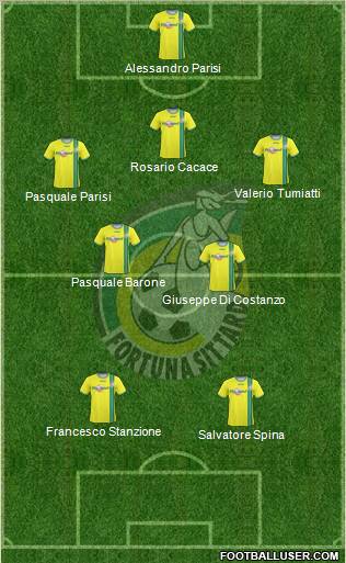 Fortuna Sittard Formation 2011