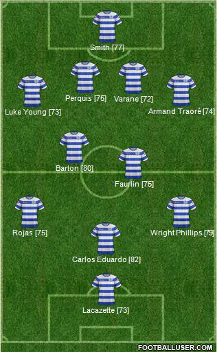 Queens Park Rangers Formation 2011