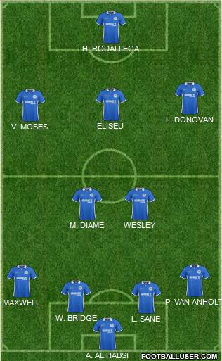 Wigan Athletic Formation 2011