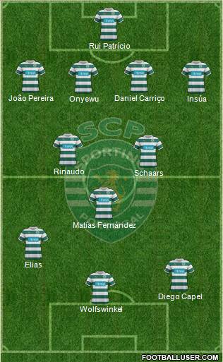 Sporting Clube de Portugal - SAD Formation 2011