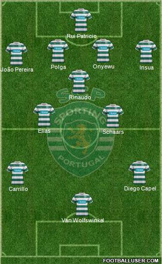 Sporting Clube de Portugal - SAD Formation 2011