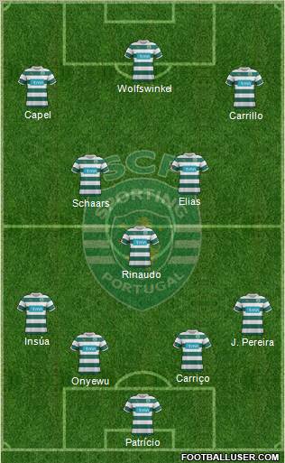 Sporting Clube de Portugal - SAD Formation 2011