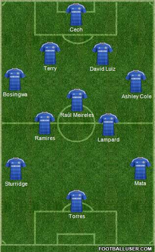 Chelsea Formation 2011