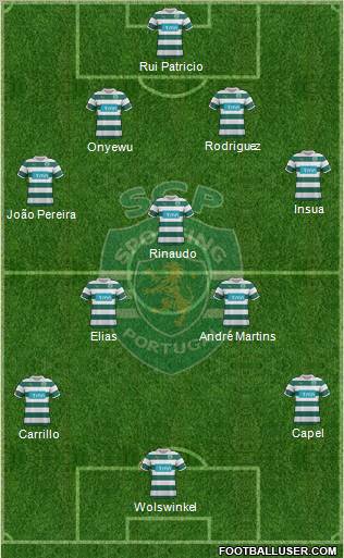 Sporting Clube de Portugal - SAD Formation 2011