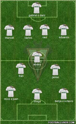 Albacete B., S.A.D. Formation 2011