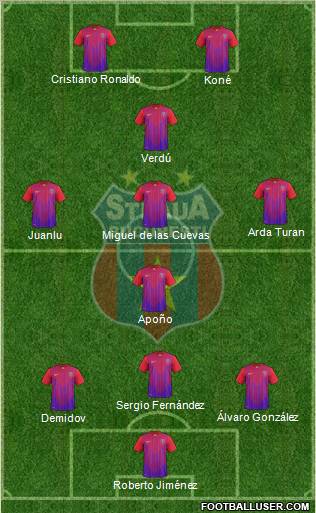 FC Steaua Bucharest Formation 2011