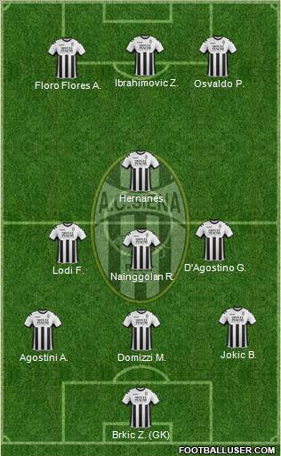 Siena Formation 2011