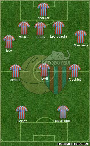 Catania Formation 2011