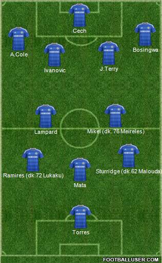 Chelsea Formation 2011