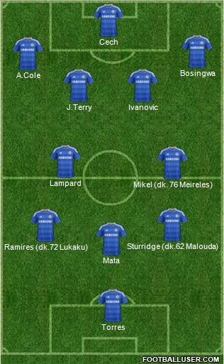 Chelsea Formation 2011