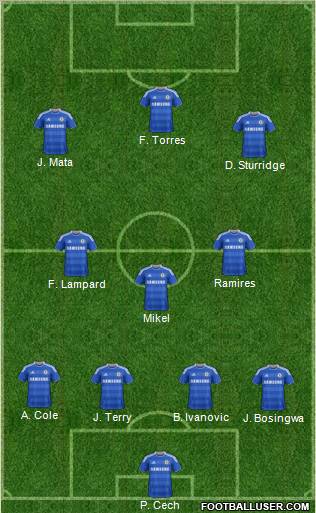 Chelsea Formation 2011