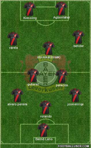 Bayer 04 Leverkusen Formation 2011