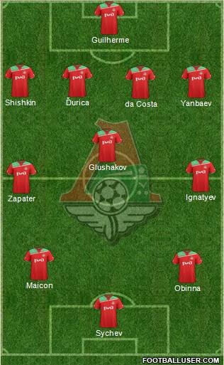 Lokomotiv Moscow Formation 2011