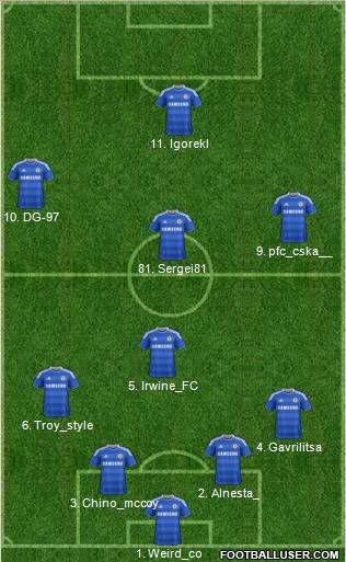 Chelsea Formation 2011