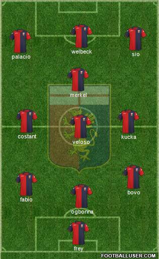 Genoa Formation 2011