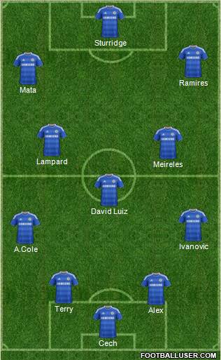 Chelsea Formation 2011