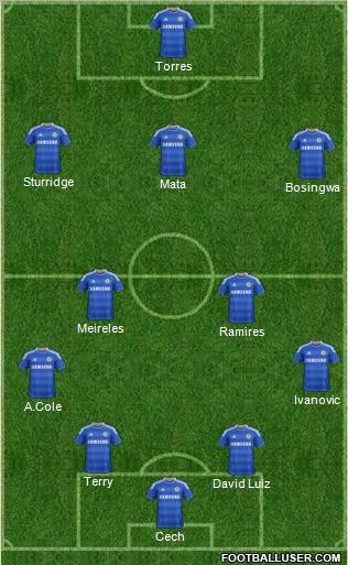 Chelsea Formation 2011