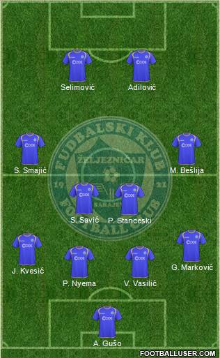 FK Zeljeznicar Sarajevo Formation 2011