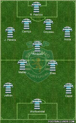 Sporting Clube de Portugal - SAD Formation 2011