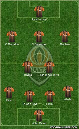 Shakhtar Donetsk Formation 2011