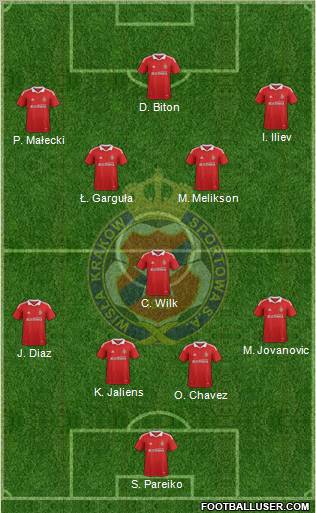 Wisla Krakow Formation 2011