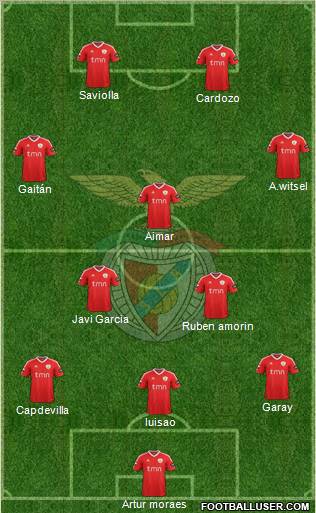 Sport Lisboa e Benfica - SAD Formation 2011