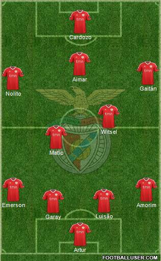 Sport Lisboa e Benfica - SAD Formation 2011