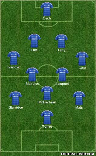 Chelsea Formation 2011