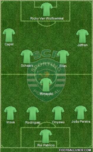 Sporting Clube de Portugal - SAD Formation 2011