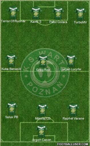 Warta Poznan Formation 2011