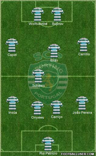 Sporting Clube de Portugal - SAD Formation 2011