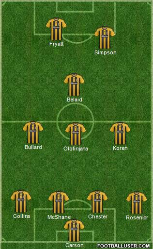 Hull City Formation 2011