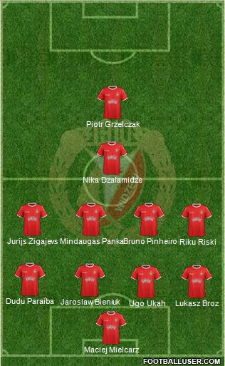 Widzew Lodz Formation 2011