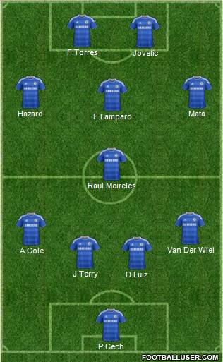 Chelsea Formation 2011