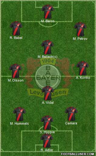 Bayer 04 Leverkusen Formation 2011