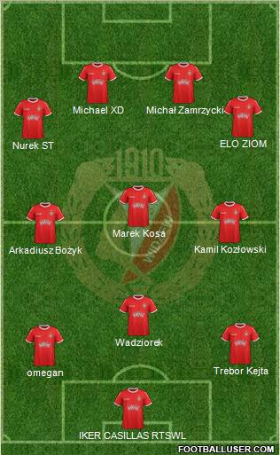 Widzew Lodz Formation 2011