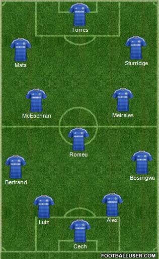 Chelsea Formation 2011