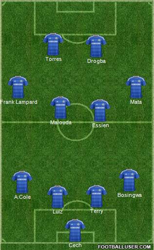 Chelsea Formation 2011