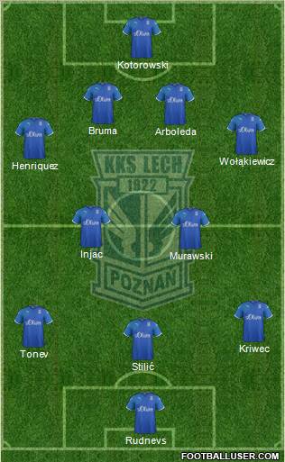 Lech Poznan Formation 2011