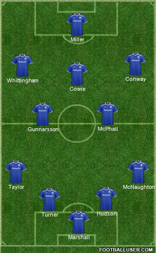 Cardiff City Formation 2011