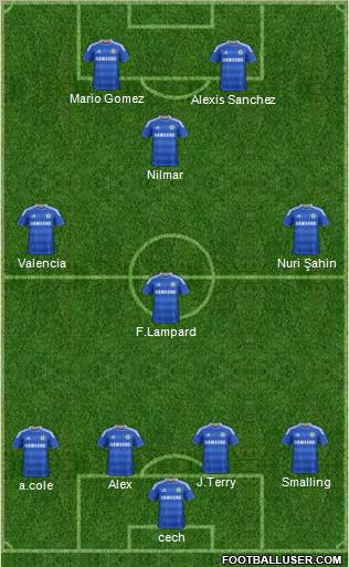 Chelsea Formation 2011