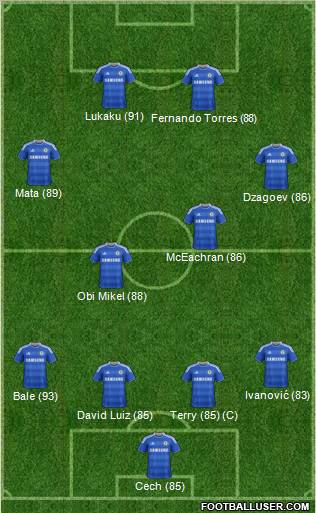 Chelsea Formation 2011